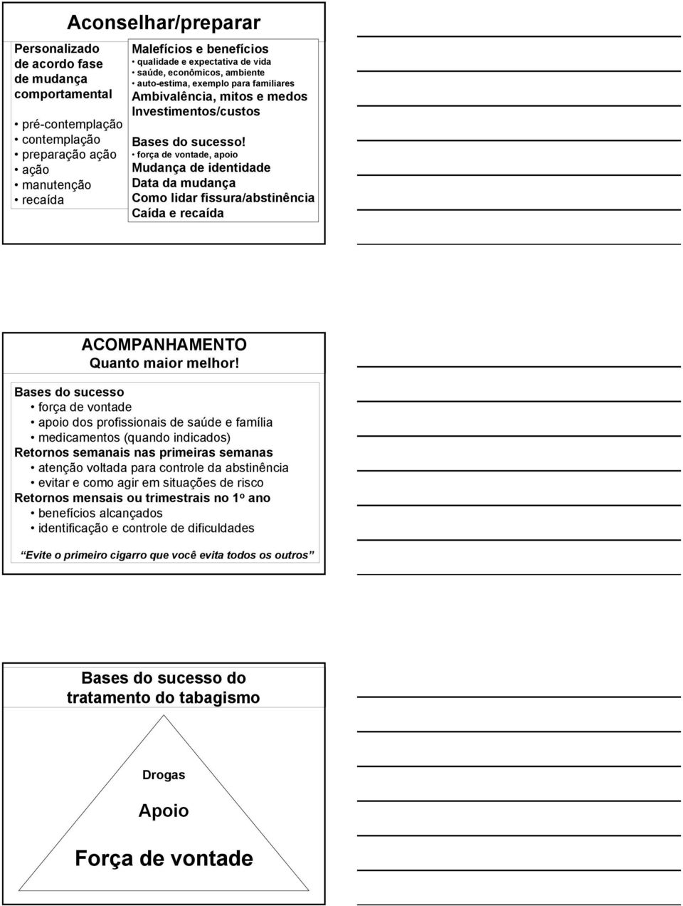 força de vontade, apoio Mudança de identidade Data da mudança Como lidar fissura/abstinência Caída e recaída ACOMPANHAMENTO Quanto maior melhor!