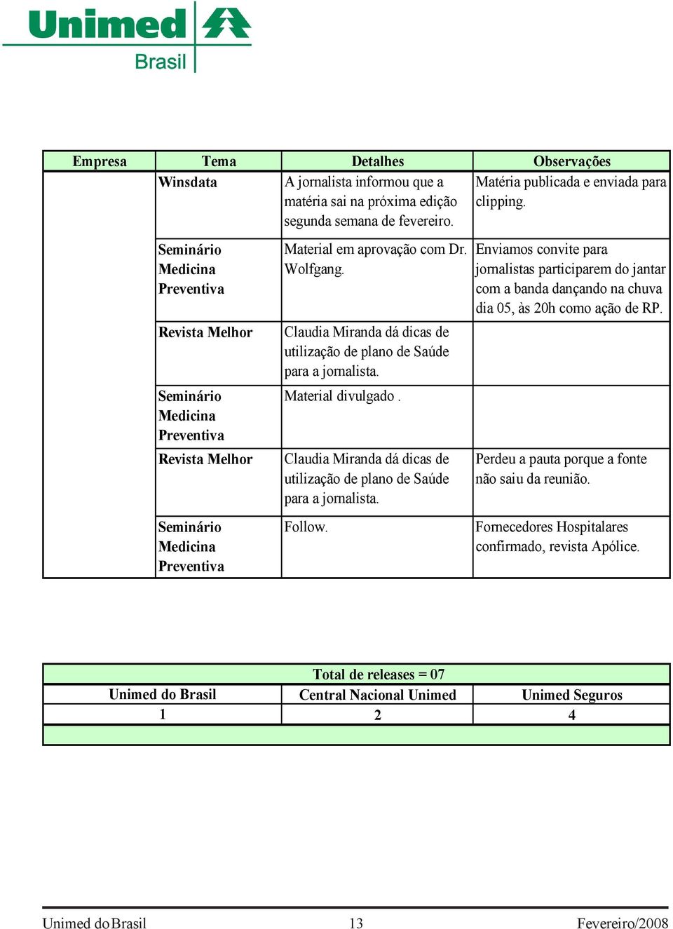 Claudia Miranda dá dicas de utilização de plano de Saúde para a jornalista. Material divulgado. Claudia Miranda dá dicas de utilização de plano de Saúde para a jornalista. Follow.