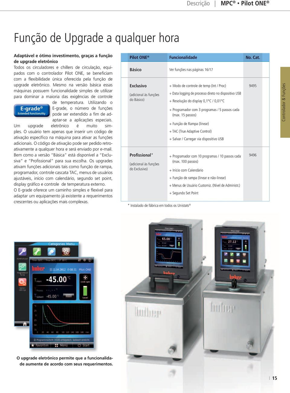 Mesmo na versão básica essas máquinas possuem funcionalidade simples de utilizar para dominar a maioria das exigências de controle de temperatura.