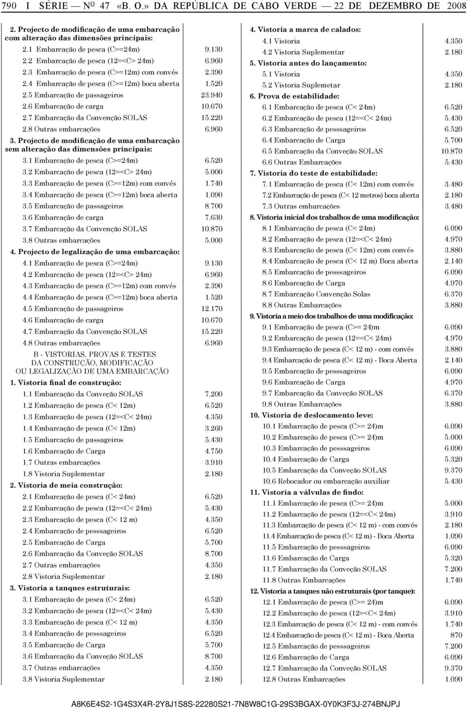 6 Embarcação de carga 10.670 2.7 Embarcação da Convenção SOLAS 15.220 2.8 Outras embarcações 6.960 3. Projecto de modificação de uma embarcação sem alteração das dimensões principais: 3.