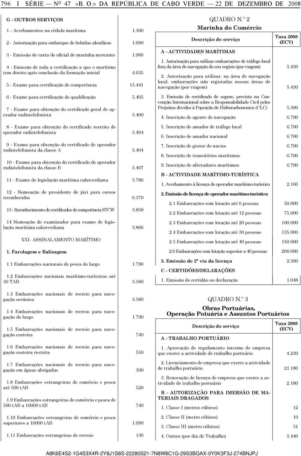 960 4 - Emissão de toda a certificação a que o marítimo tem direito após conclusão da formação inicial 4.635 5 - Exame para certificação de competência 15.