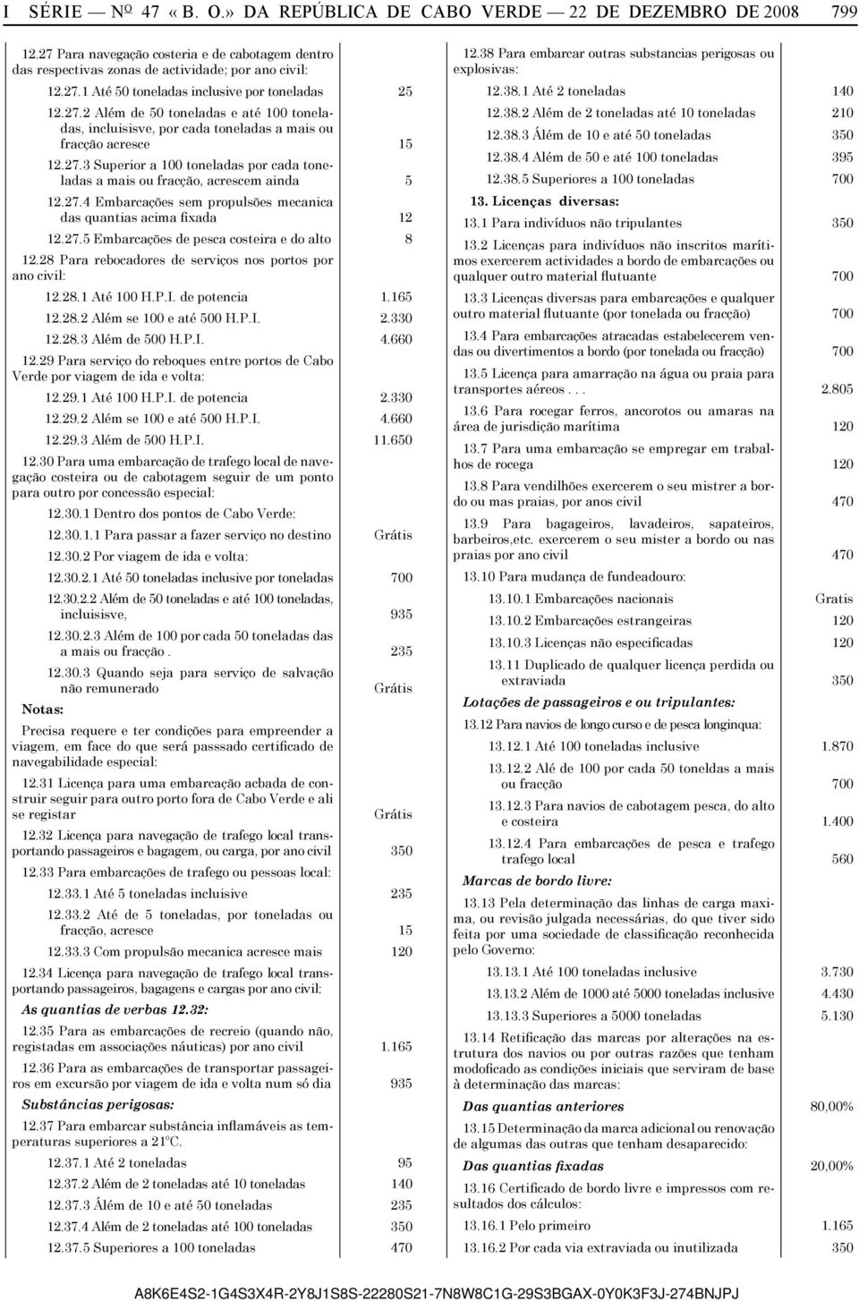 27.4 Embarcações sem propulsões mecanica das quantias acima fixada 12 12.27.5 Embarcações de pesca costeira e do alto 8 12.28 Para rebocadores de serviços nos portos por ano civil: 12.28.1 Até 100 H.