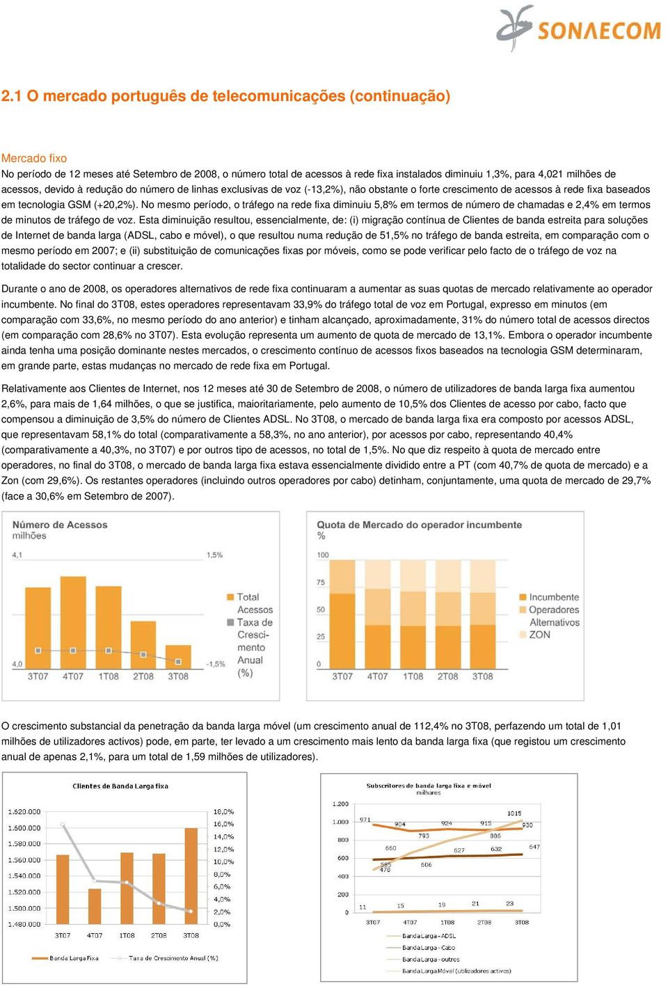 No mesmo período, o tráfego na rede fixa diminuiu 5,8% em termos de número de chamadas e 2,4% em termos de minutos de tráfego de voz.