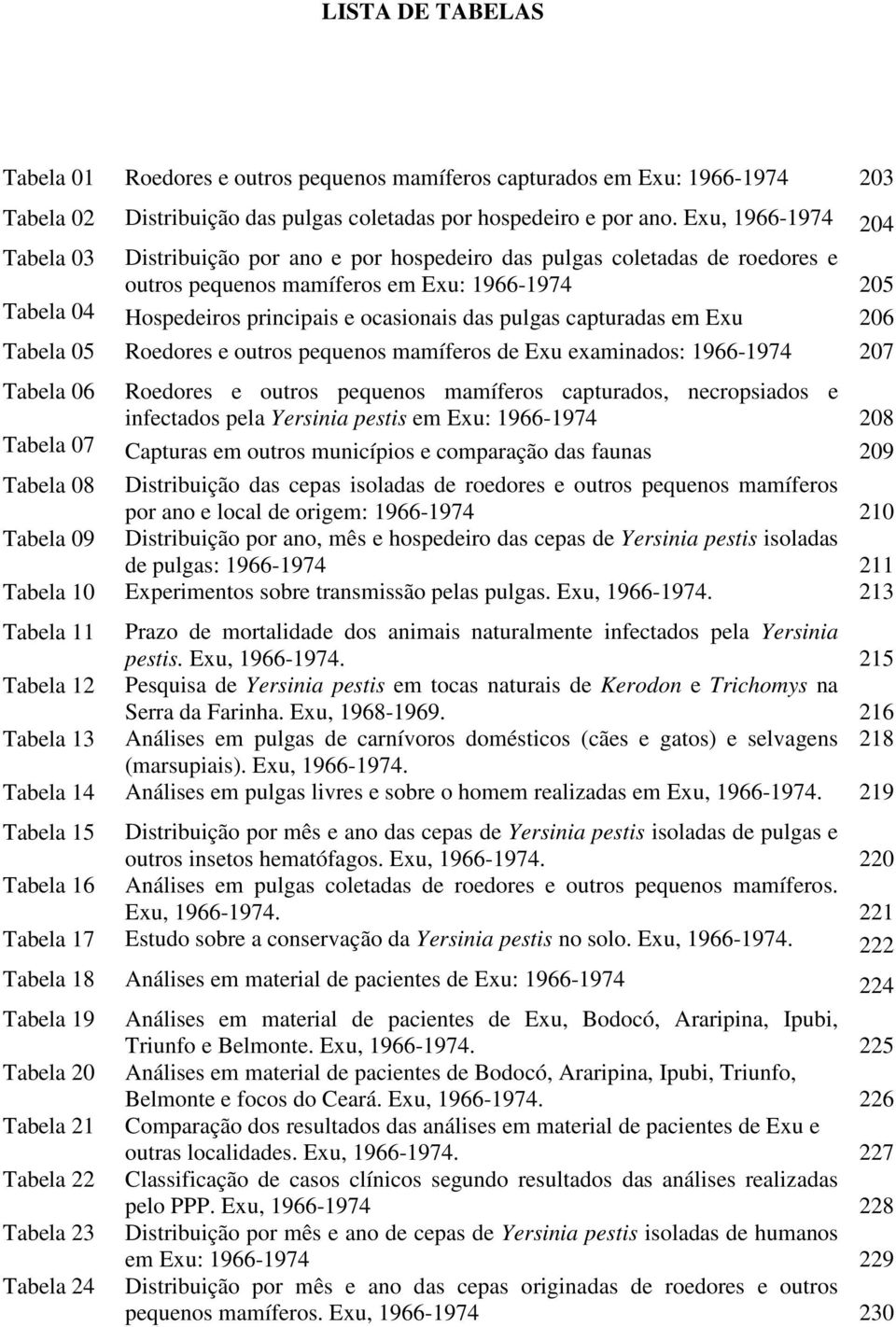 pulgas capturadas em Exu 206 Tabela 05 Roedores e outros pequenos mamíferos de Exu examinados: 1966-1974 207 Tabela 06 Roedores e outros pequenos mamíferos capturados, necropsiados e infectados pela