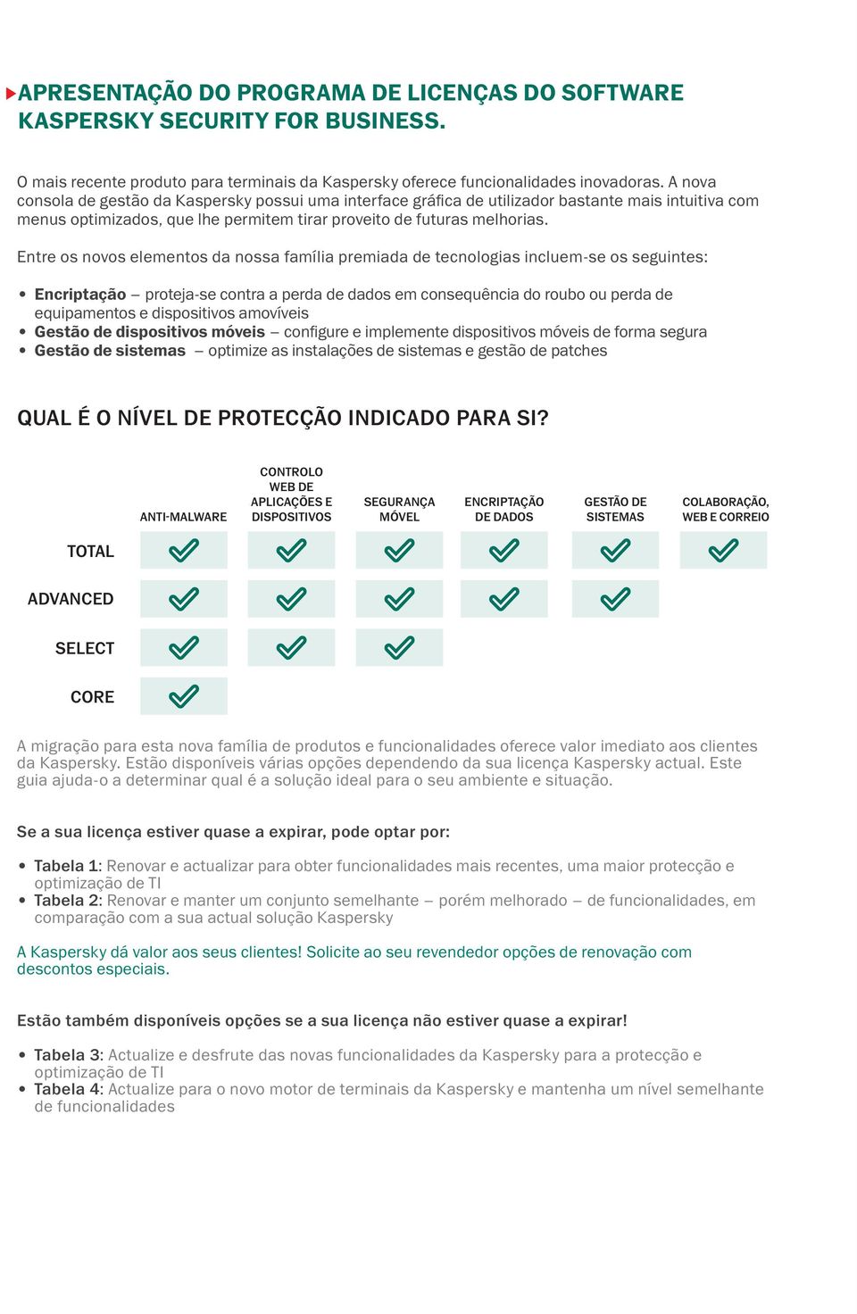 Entre os novos elementos da nossa família premiada de tecnologias incluem-se os seguintes: Encriptação proteja-se contra a perda de dados em consequência do roubo ou perda de equipamentos e