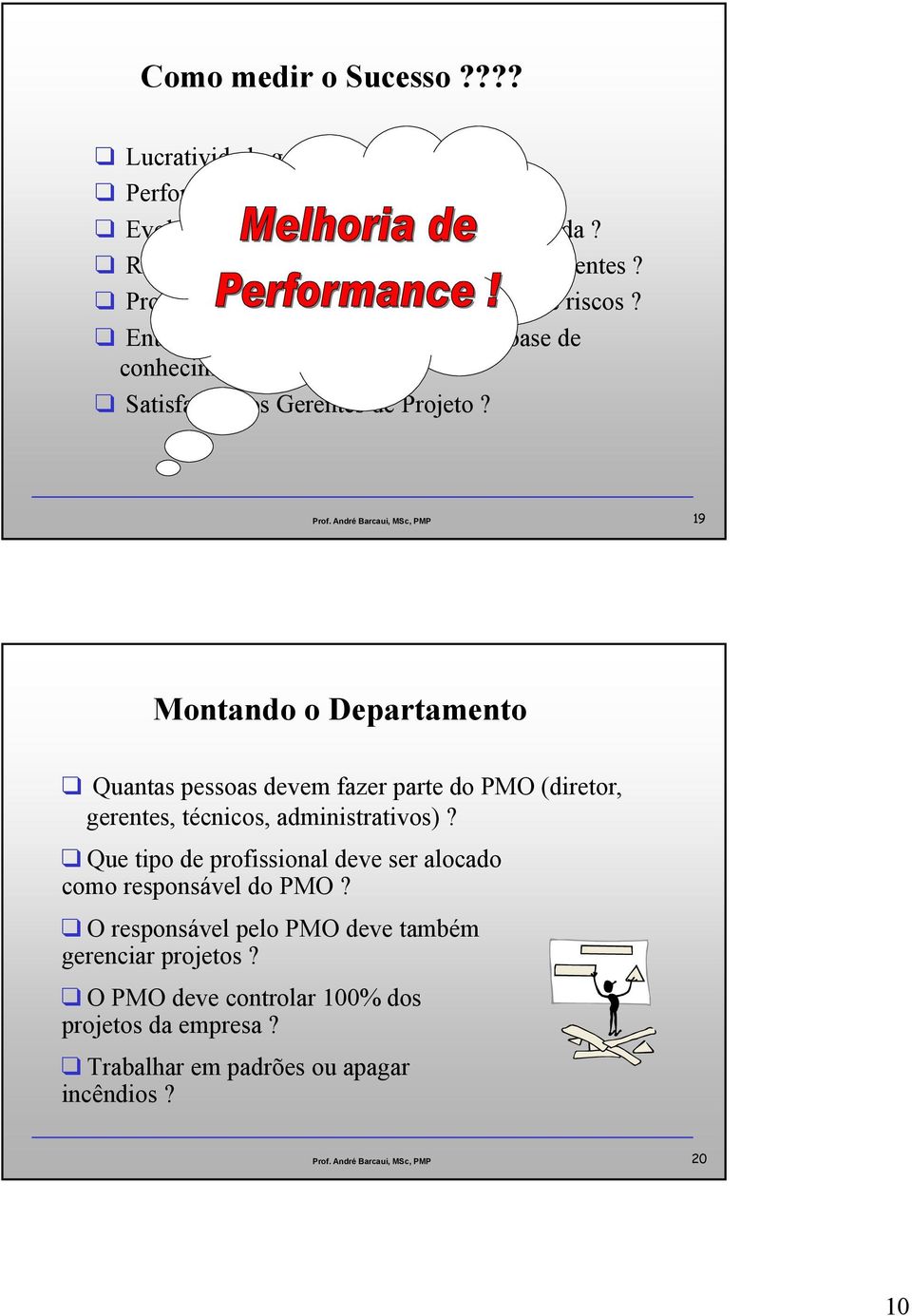 Satisfação dos Gerentes de Projeto? Prof. André Barcaui, MSc, PMP 19 Montando o Departamento Quantas pessoas devem fazer parte do (diretor, gerentes, técnicos, administrativos)?