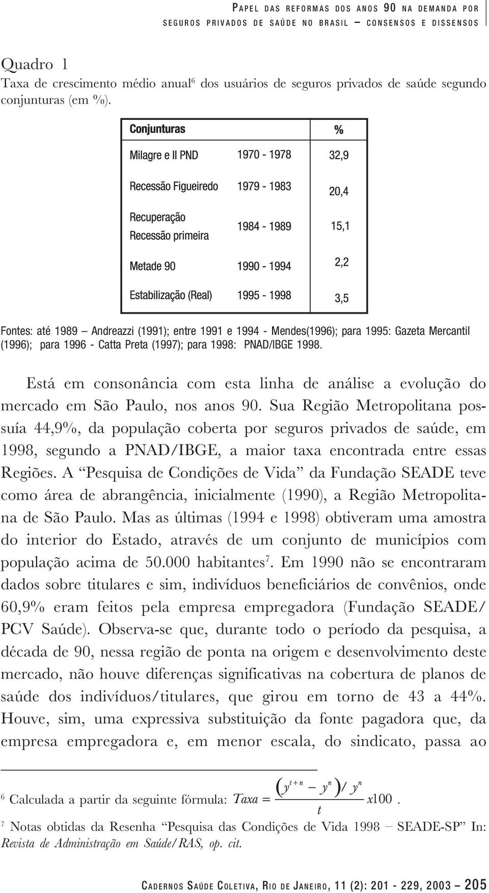 Está em consonância com esta linha de análise a evolução do mercado em São Paulo, nos anos 90.