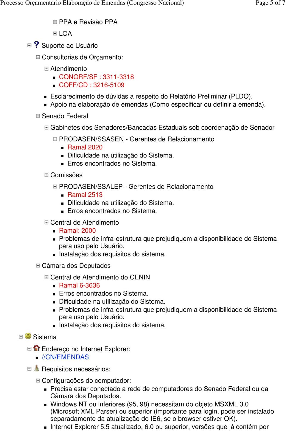 Senado Federal Gabinetes dos Senadores/Bancadas Estaduais sob coordenação de Senador PRODASEN/SSASEN - Gerentes de Relacionamento Ramal 2020 Dificuldade na utilização do Sistema.