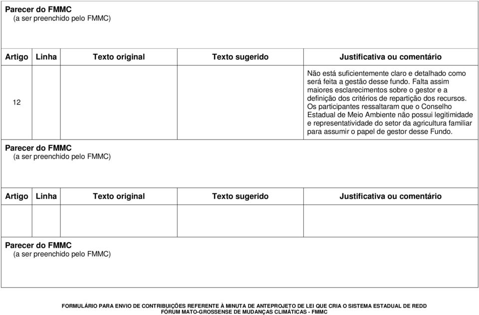 dos recursos.