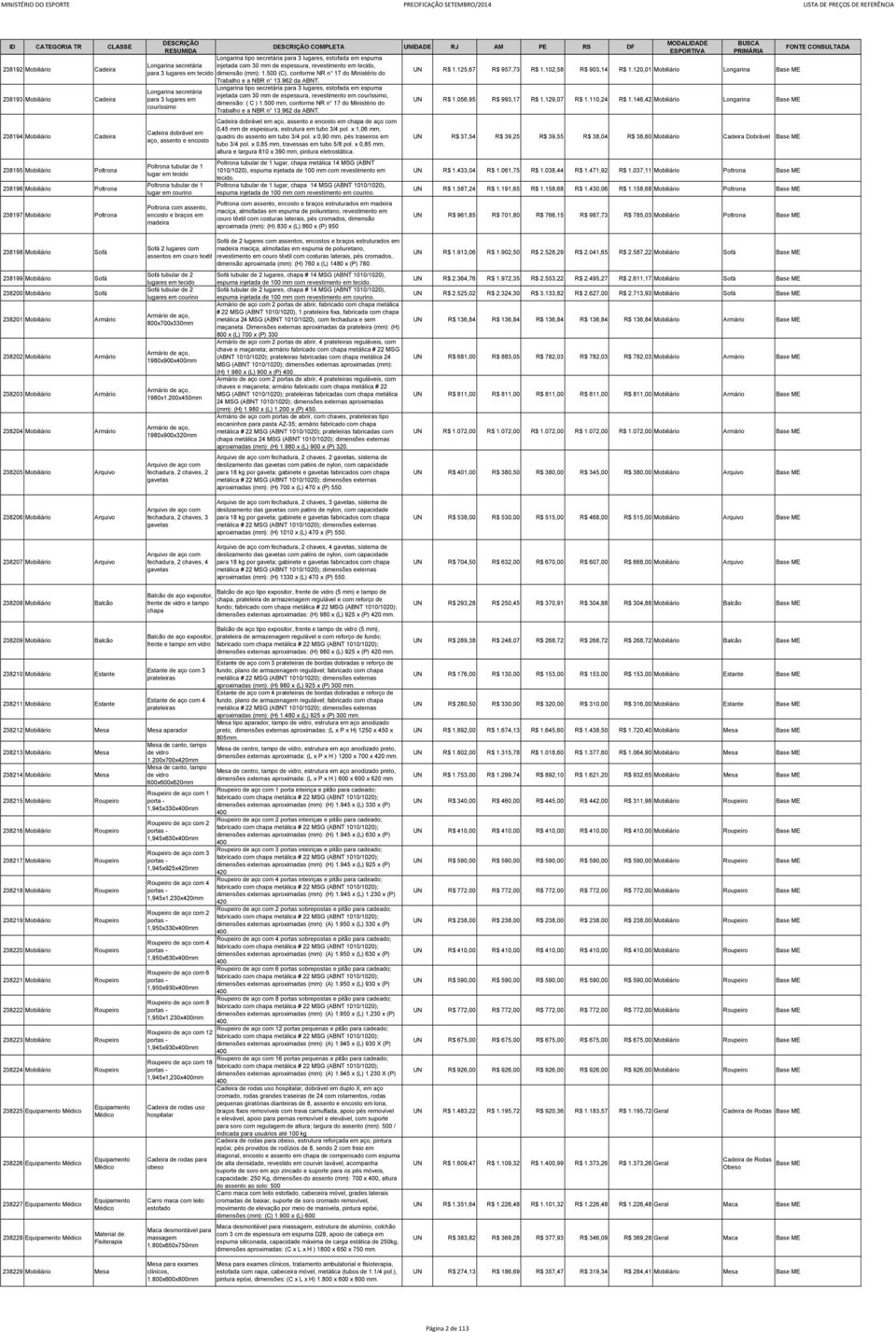 500 (C), conforme NR n 17 do Ministério do Trabalho e a NBR n 13.962 da ABNT.