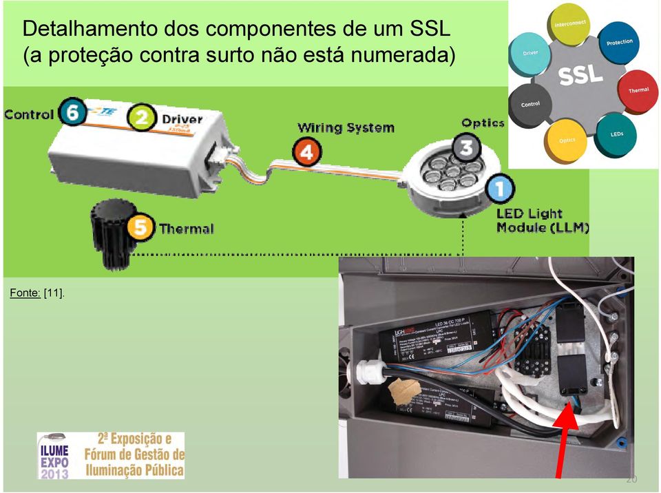 proteção contra surto