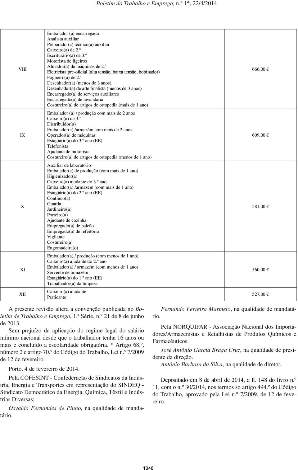 ª Desenhador(a) (menos de 3 anos) Desenhador(a) de arte finalista (menos de 3 anos) Encarregado(a) de serviços auxiliares Encarregado(a) de lavandaria Costureiro(a) de artigos de ortopedia (mais de 1