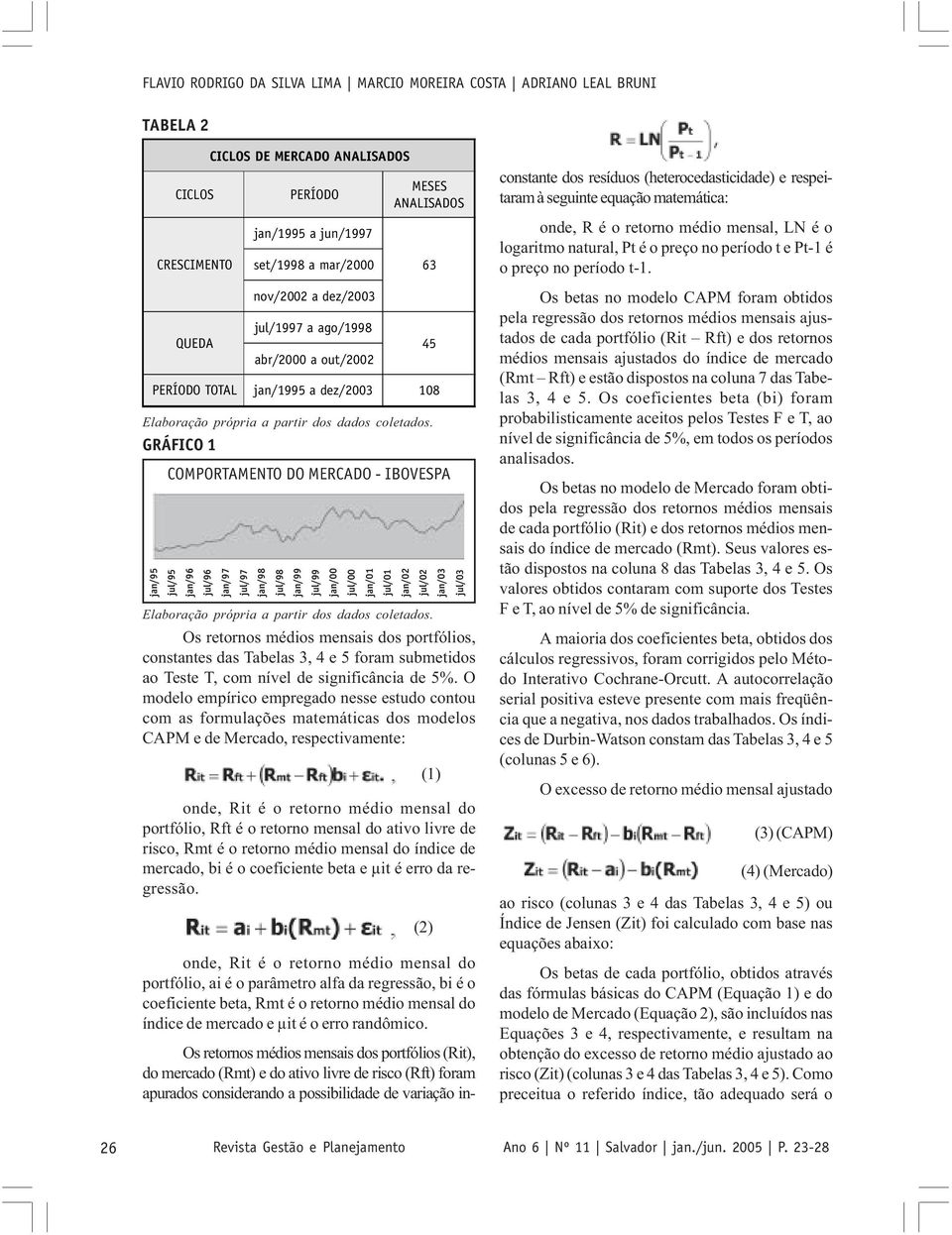 submetidos ao Teste T, com nível de significância de 5%.