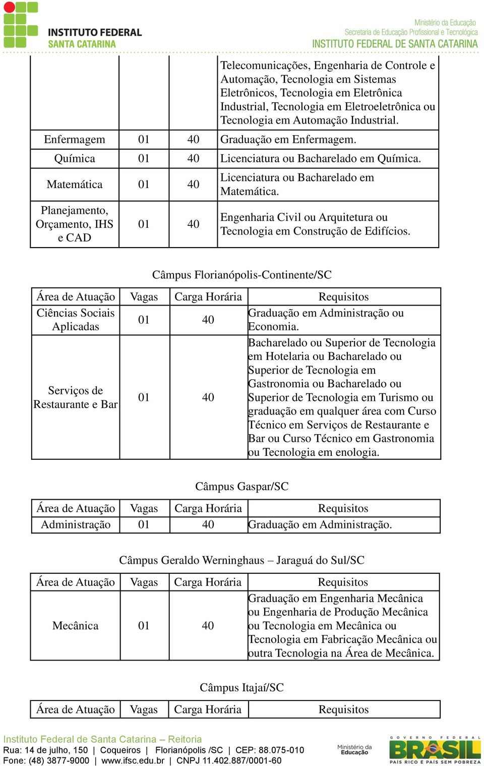 Engenharia Civil ou Arquitetura ou Tecnologia em Construção de Edifícios. Câmpus Florianópolis-Continente/SC Ciências Sociais Graduação em Administração ou Aplicadas Economia.