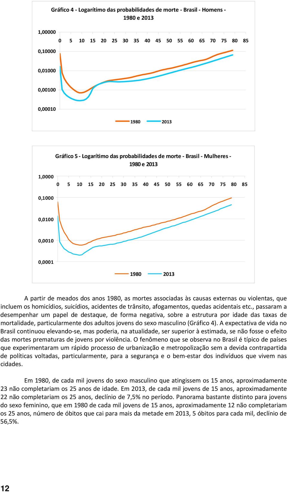 associadas às causas externas ou violentas, que incluem os homicídios, suicídios, acidentes de trânsito, afogamentos, quedas acidentais etc.