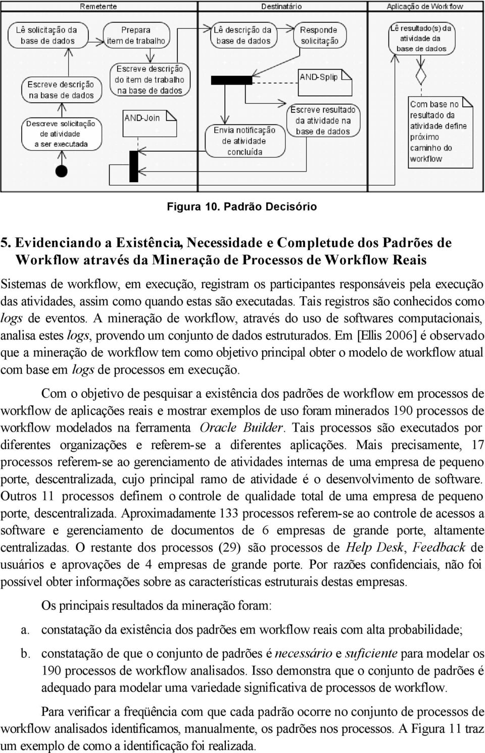 responsáveis pela execução das atividades, assim como quando estas são executadas. Tais registros são conhecidos como logs de eventos.