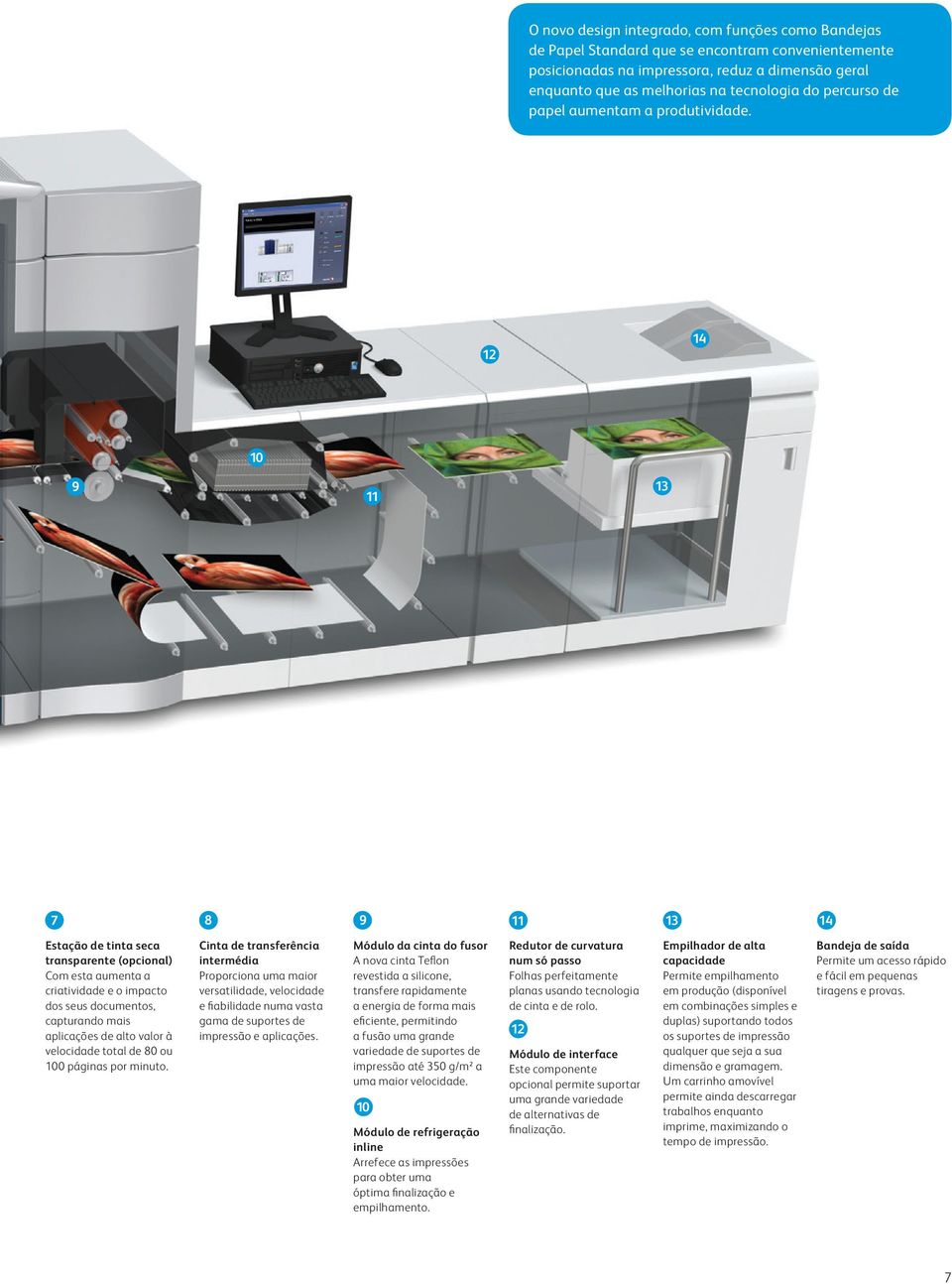 12 14 10 9 11 13 7 8 9 Estação de tinta seca transparente (opcional) Com esta aumenta a criatividade e o impacto dos seus documentos, capturando mais aplicações de alto valor à velocidade total de 80