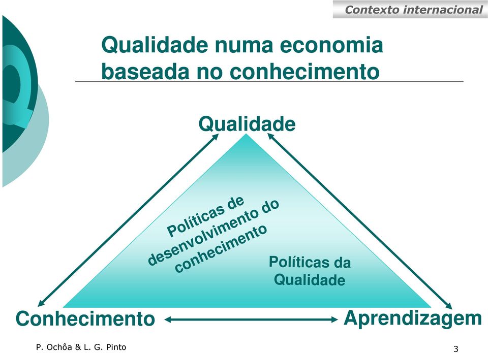 desenvolvimento do conhecimento Políticas da