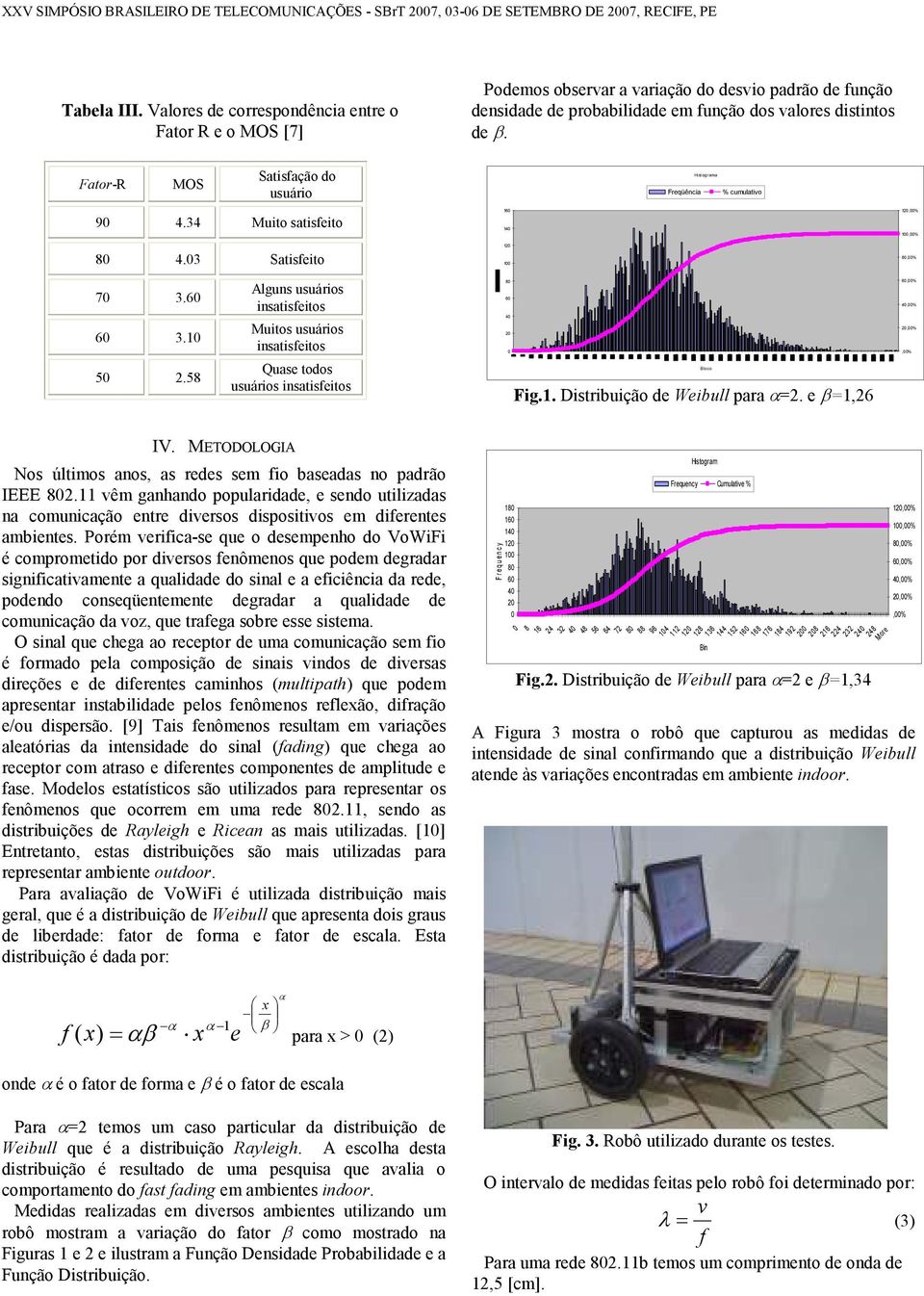 58 Alguns usuários insatisfeitos Muitos usuários insatisfeitos Quase todos usuários insatisfeitos 8 6 2 Bloco Fig.1. Distribuição de Weibull para α=2. e β=1,26 6,%,% 2,%,% IV.