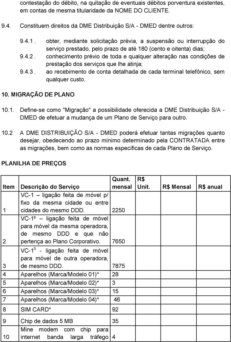 obter, mediante solicitação prévia, a suspensão ou interrupção do serviço prestado, pelo prazo de até 180 (cento e oitenta) dias; 9.4.2.