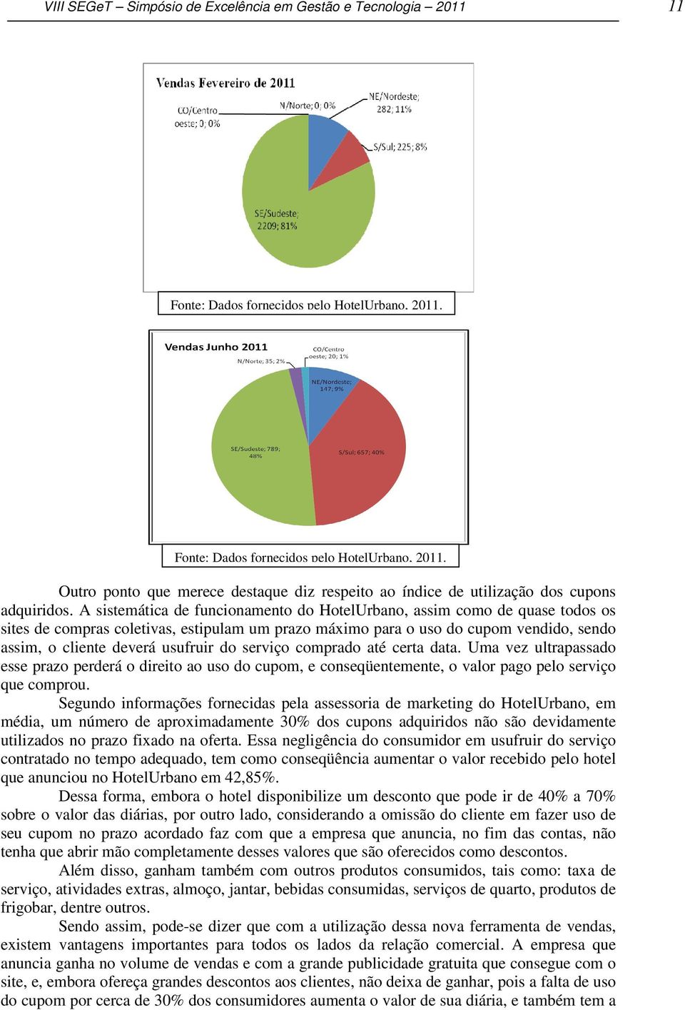 A sistemática de funcionamento do HotelUrbano, assim como de quase todos os sites de compras coletivas, estipulam um prazo máximo para o uso do cupom vendido, sendo assim, o cliente deverá usufruir