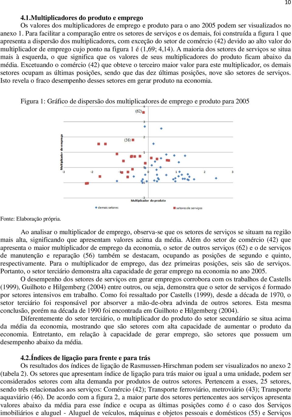 valor do multiplicador de emprego cujo ponto na figura 1 é (1,69; 4,14).