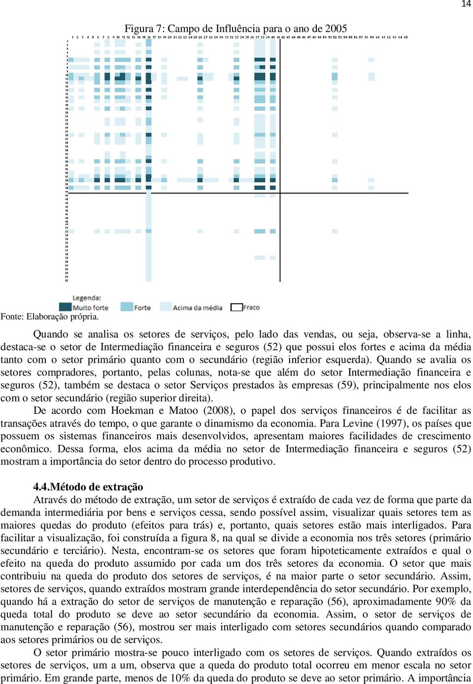 Quando se avalia os setores compradores, portanto, pelas colunas, nota-se que além do setor Intermediação financeira e seguros (52), também se destaca o setor Serviços prestados às empresas (59),