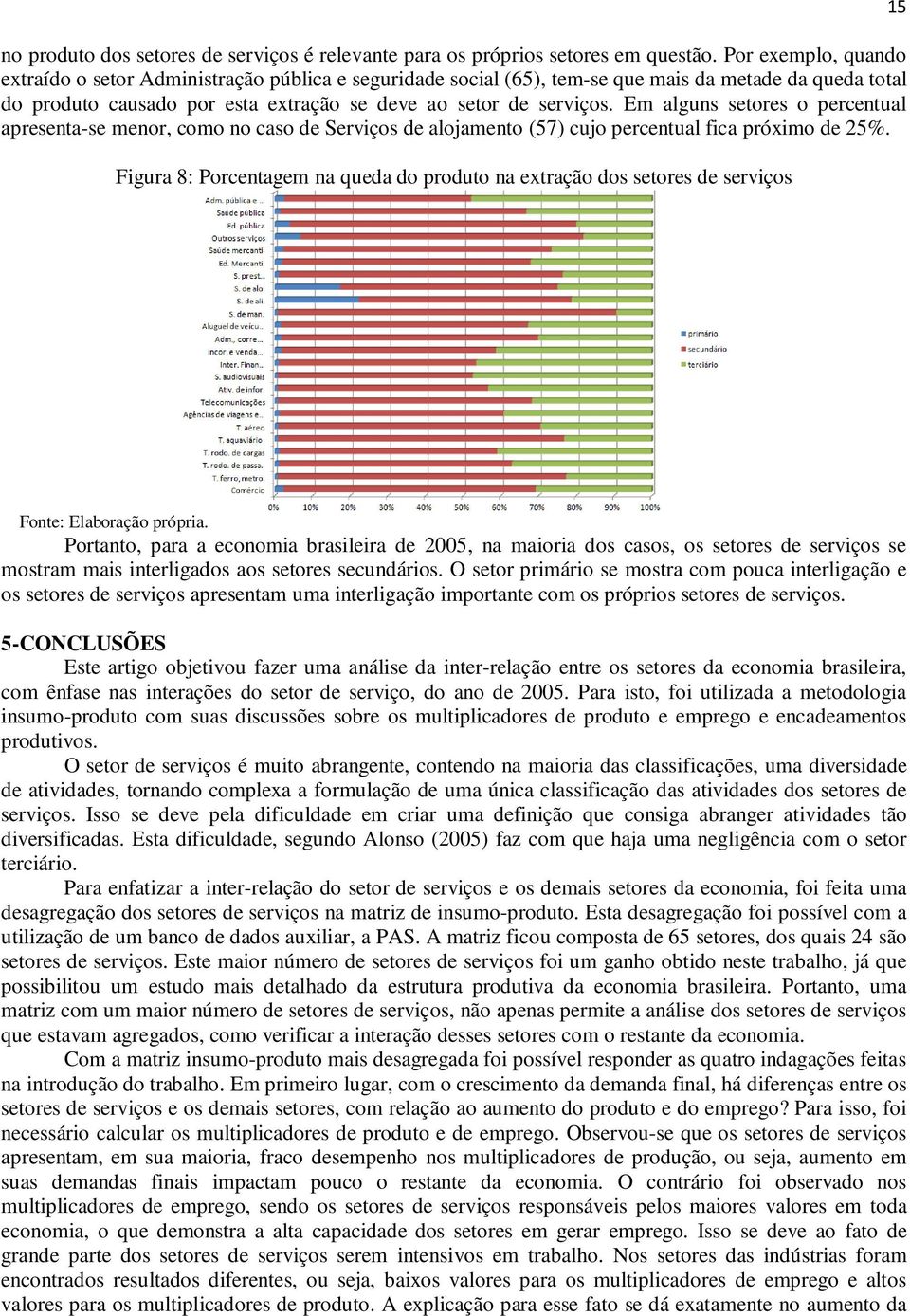 Em alguns setores o percentual apresenta-se menor, como no caso de Serviços de alojamento (57) cujo percentual fica próximo de 25%.