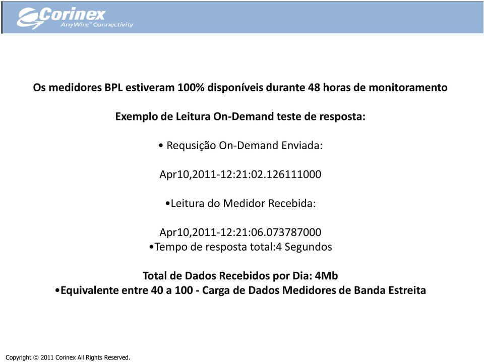 126111000 Leitura do Medidor Recebida: Apr10,2011-12:21:06.