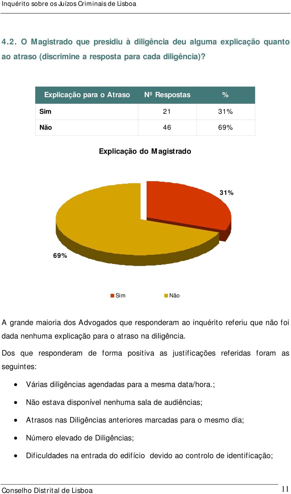 nenhuma explicação para o atraso na diligência. Dos que responderam de forma positiva as justificações referidas foram as seguintes: Várias diligências agendadas para a mesma data/hora.