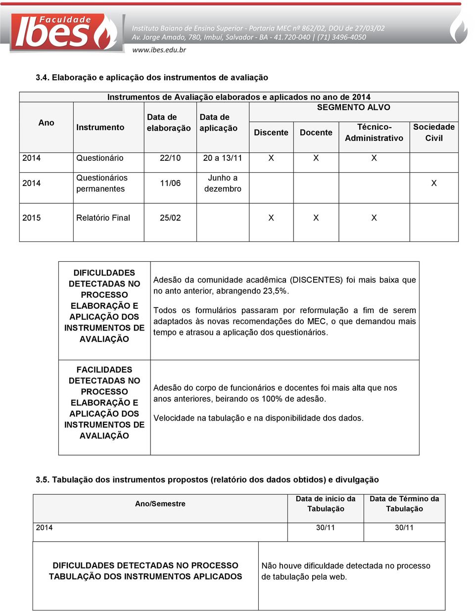 DETECTADAS NO PROCESSO ELABORAÇÃO E APLICAÇÃO DOS INSTRUMENTOS DE AVALIAÇÃO Adesão da comunidade acadêmica (DISCENTES) foi mais baixa que no anto anterior, abrangendo 23,5%.