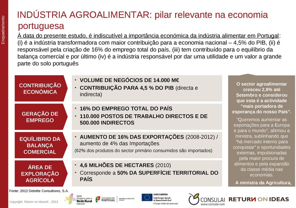 comercial e por último (iv) é a indústria responsável por dar uma utilidade e um valor a grande parte do solo português CONTRIBUIÇÃO ECONÓMICA GERAÇÃO DE EMPREGO EQUÍLIBRIO DA BALANÇA COMERCIAL ÁREA