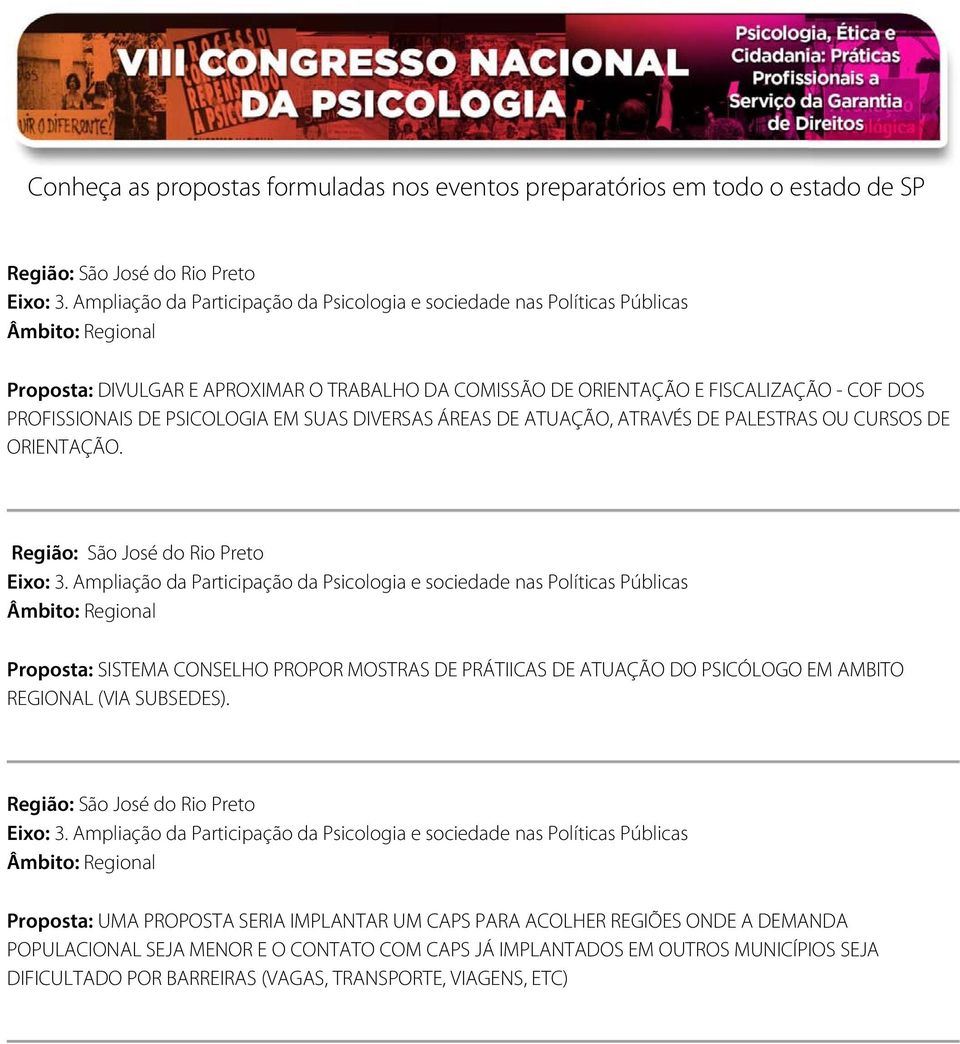 Proposta: SISTEMA CONSELHO PROPOR MOSTRAS DE PRÁTIICAS DE ATUAÇÃO DO PSICÓLOGO EM AMBITO REGIONAL (VIA SUBSEDES).