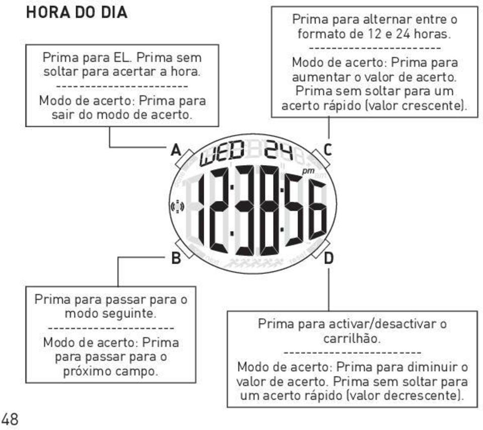 Prima sem soltar para um acerto rápido (valor crescente). 48 passar para o modo seguinte.