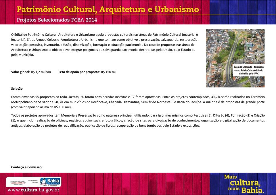 No caso de propostas nas áreas de Arquitetura e Urbanismo, o objeto deve integrar poligonais de salvaguarda patrimonial decretadas pela União, pelo Estado ou pelo Município.