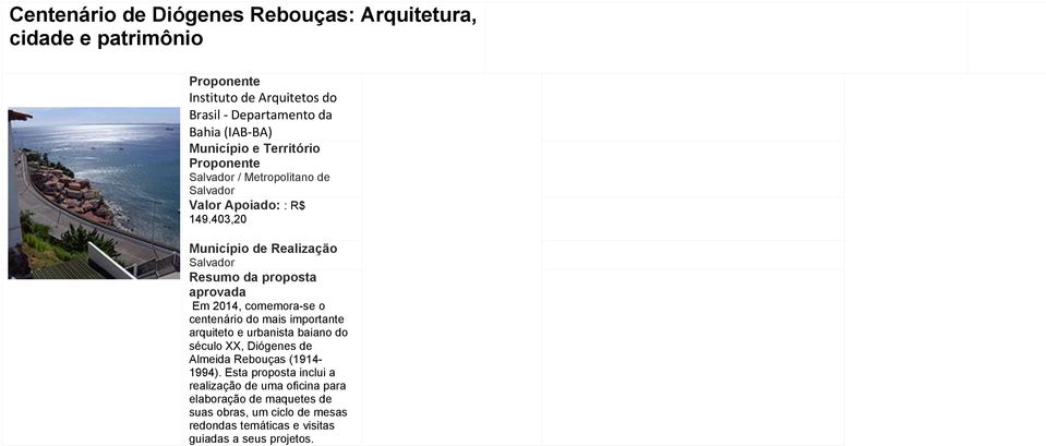 403,20 Salvador Resumo da proposta aprovada Em 2014, comemora-se o centenário do mais importante arquiteto e urbanista baiano do século XX,