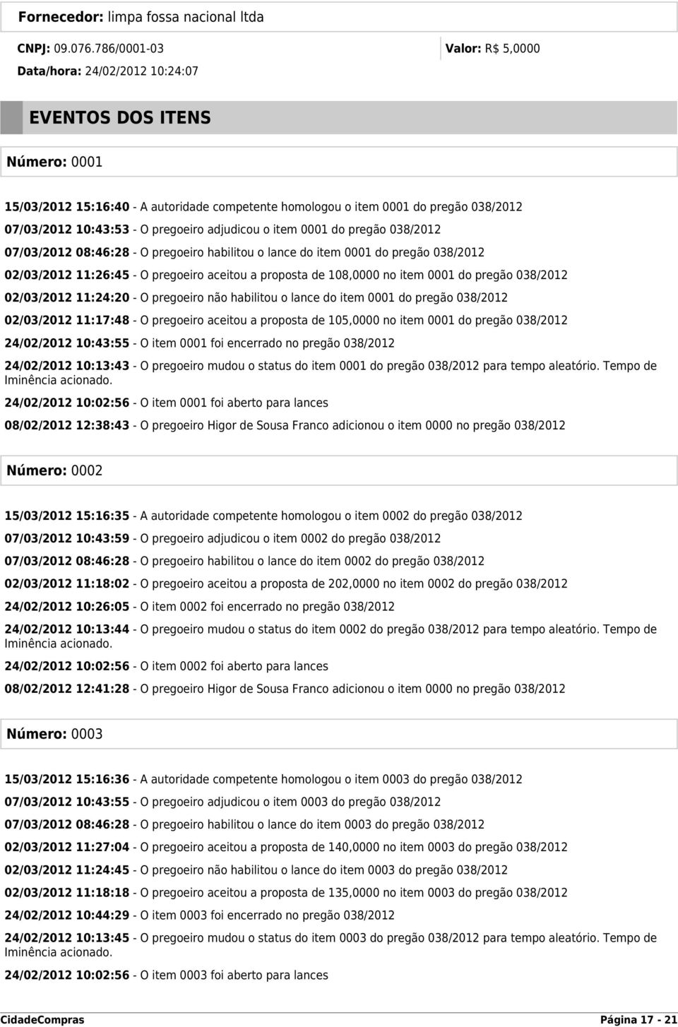 O pregoeiro adjudicou o item 0001 do pregão 038/2012 07/03/2012 08:46:28 - O pregoeiro habilitou o lance do item 0001 do pregão 038/2012 02/03/2012 11:26:45 - O pregoeiro aceitou a proposta de