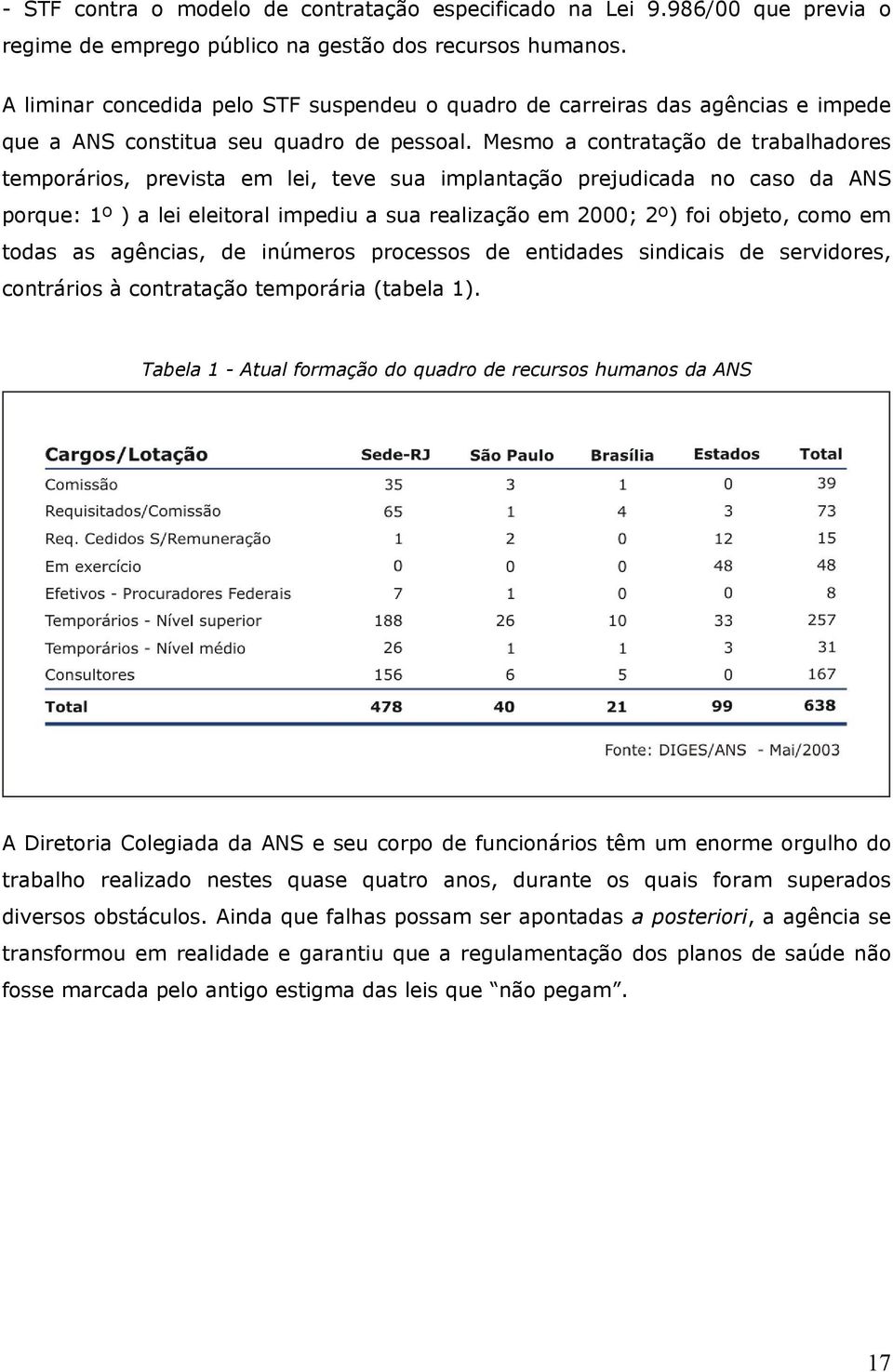 Mesmo a contratação de trabalhadores temporários, prevista em lei, teve sua implantação prejudicada no caso da ANS porque: 1º ) a lei eleitoral impediu a sua realização em 2000; 2º) foi objeto, como