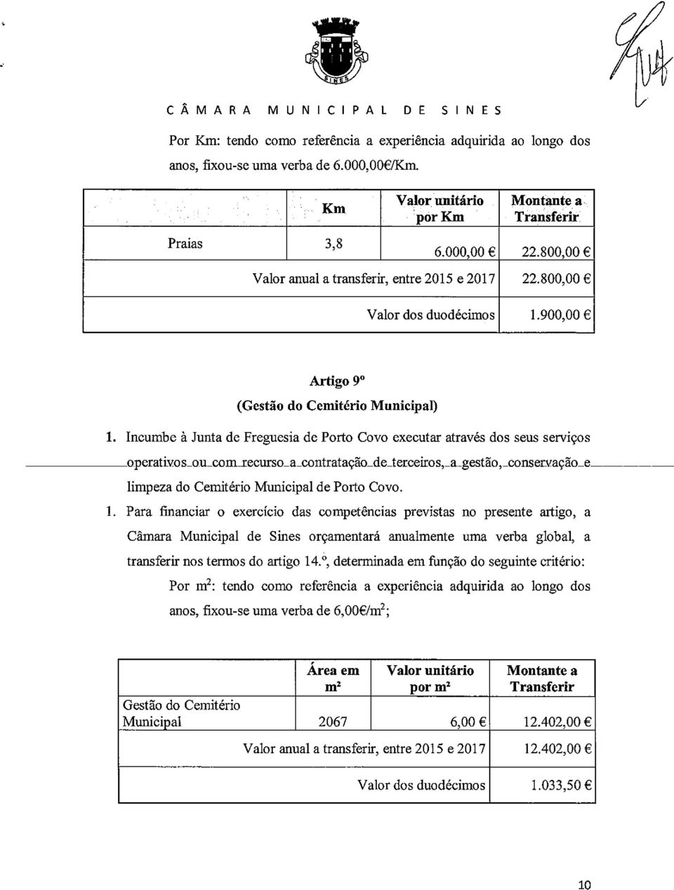 Incumbe à Junta de Freguesia de Porto Covo executar através dos seus serviços nperativos_ou_com~ecurso_a_contratação_de_terceiros,_&gestão,_conservação_e limpeza do Cemitério Municipal de Porto Covo.