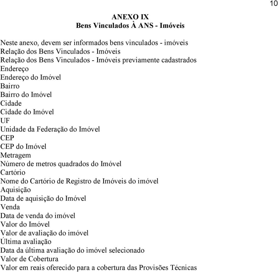 Número de metros quadrados do Imóvel Cartório Nome do Cartório de Registro de Imóveis do imóvel Aquisição Data de aquisição do Imóvel Venda Data de venda do imóvel Valor do