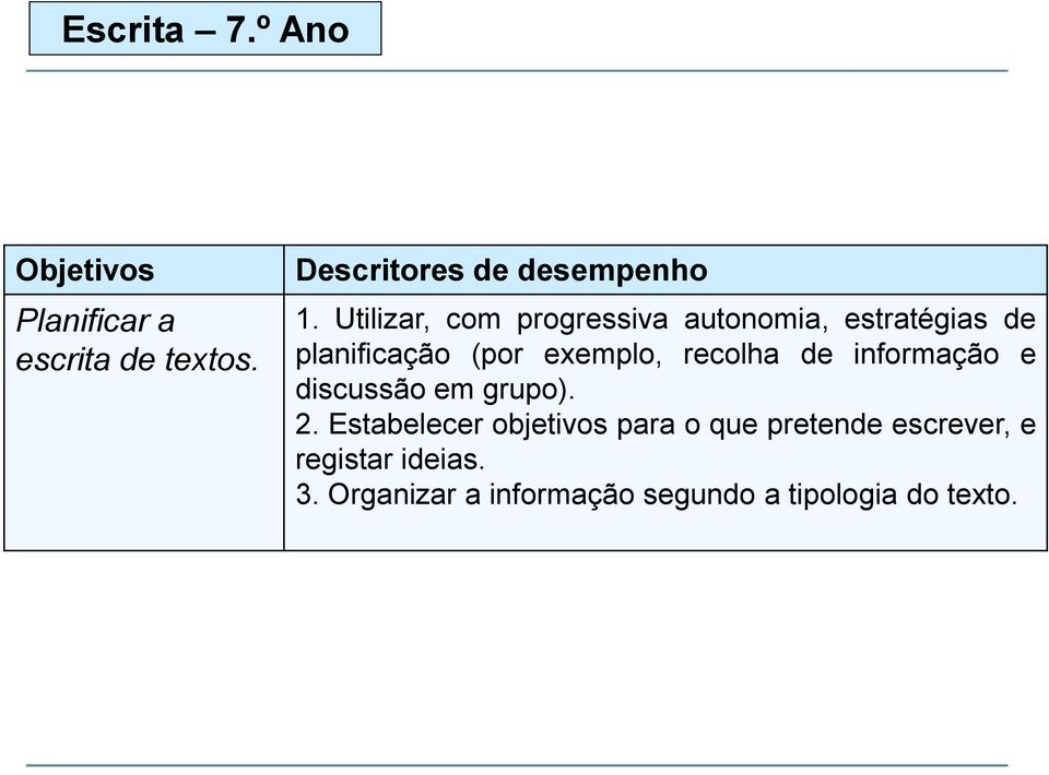 recolha de informação e discussão em grupo). 2.