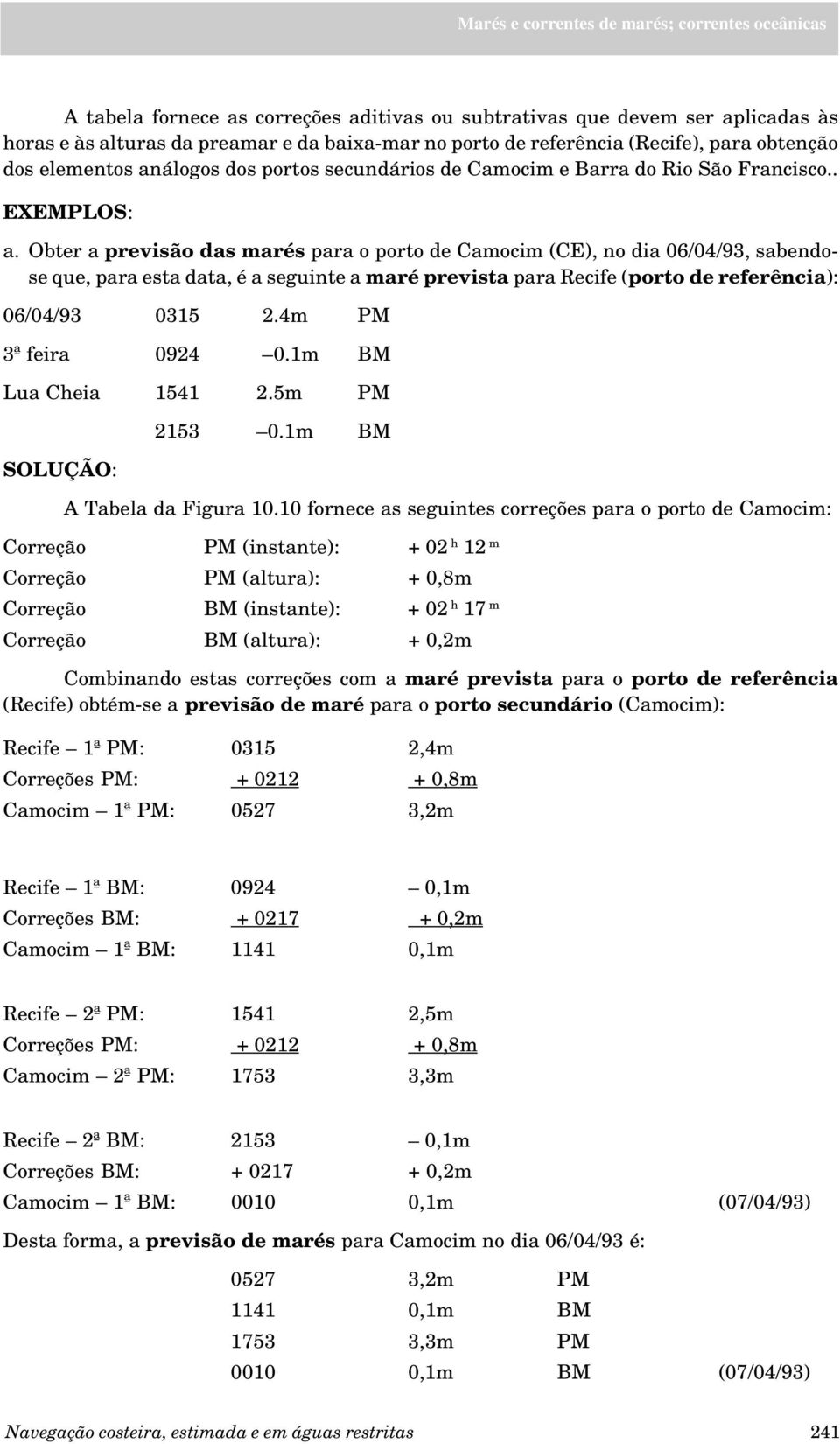 Obter a previsão das marés para o porto de Camocim (CE), no dia 06/04/93, sabendose que, para esta data, é a seguinte a maré prevista para Recife (porto de referência): 06/04/93 0315 2.