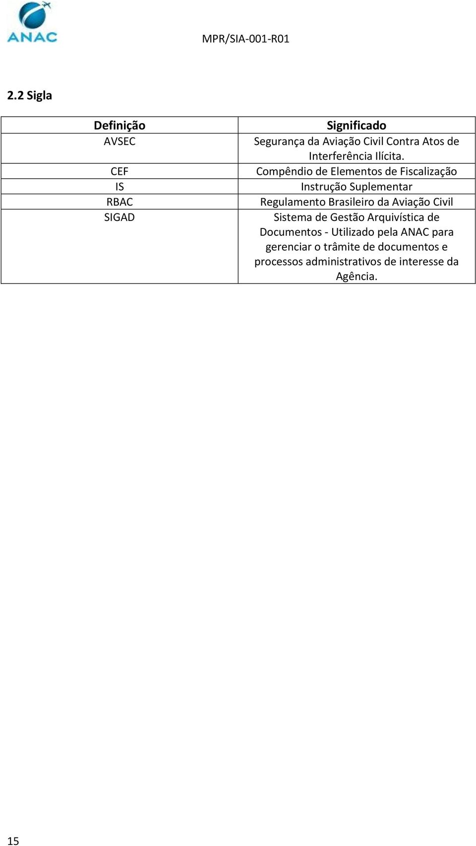 Compêndio de Elementos de Fiscalização Instrução Suplementar Regulamento Brasileiro da Aviação