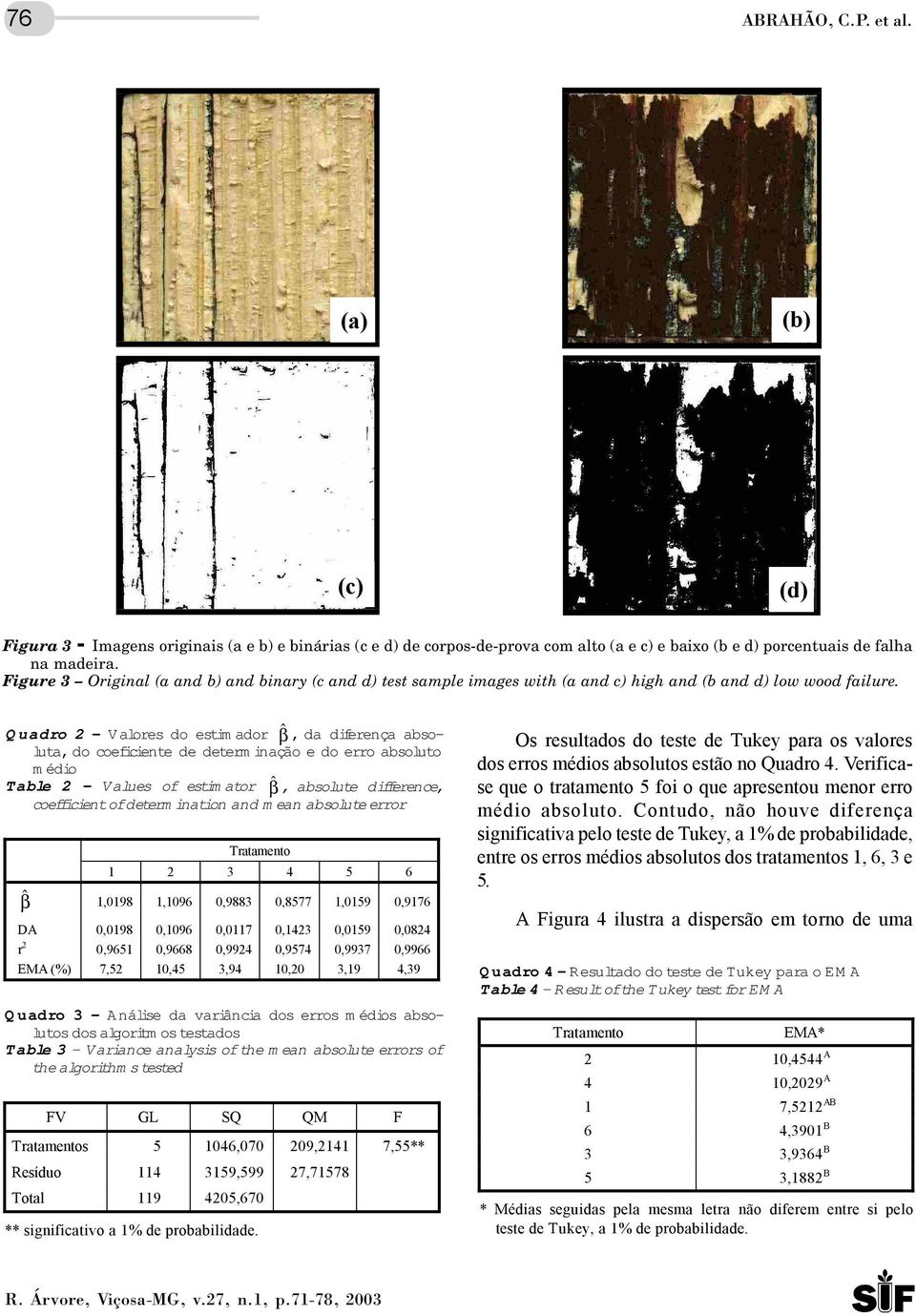 Q uadro 2 Valores do estimador βˆ, da diferença absoluta,do coeficiente de determ inação e do erro absoluto médio Table 2 Values of estimator βˆ, absolute difference, coefficient ofdeterm ination and