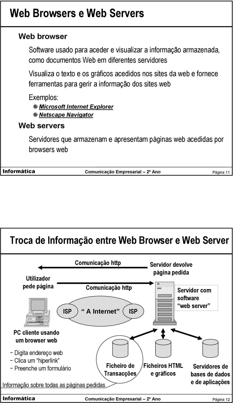 browsers web Página 11 Troca de Informação entre Web Browser e Web Server Utilizador pede página ISP Comunicação http Comunicação http A Internet ISP Servidor devolve página pedida Servidor com