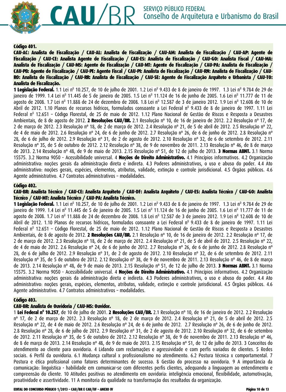 Fiscalização / CAU-GO: Analista Fiscal / CAU-MA: Analista de Fiscalização / CAU-MS: Agente de Fiscalização / CAU-MT: Agente de Fiscalização / CAU-PA: Analista de Fiscalização / CAU-PB: Agente de