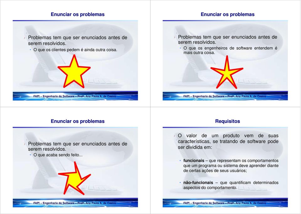 Enunciar os problemas Requisitos Problemas tem que ser enunciados antes de serem resolvidos. O que acaba sendo feito.