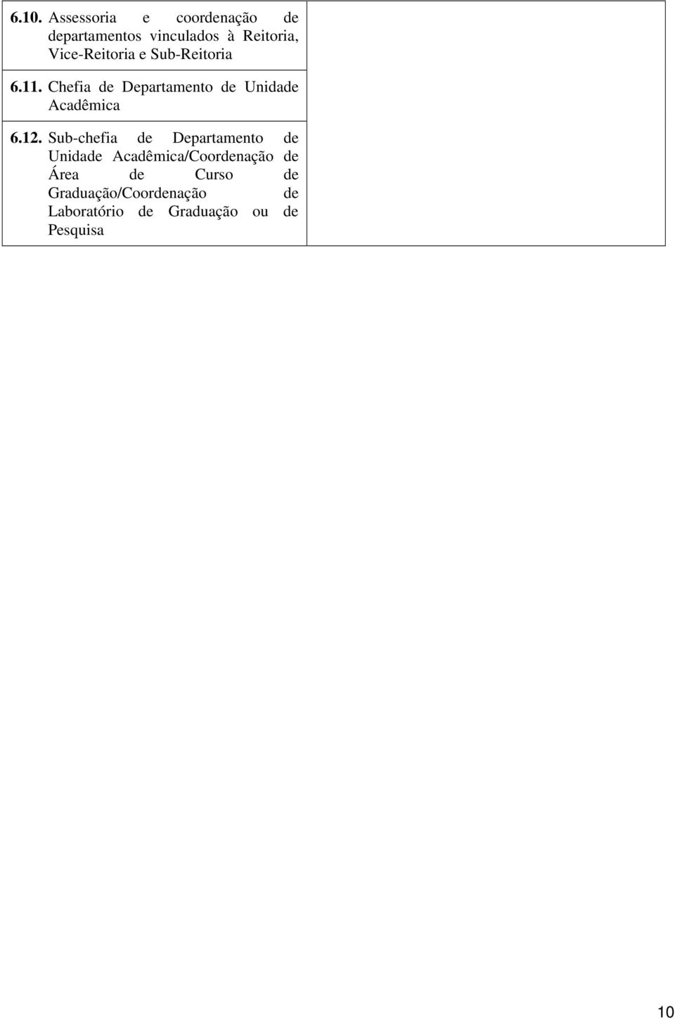 Chefia de Departamento de Unidade Acadêmica 6.12.