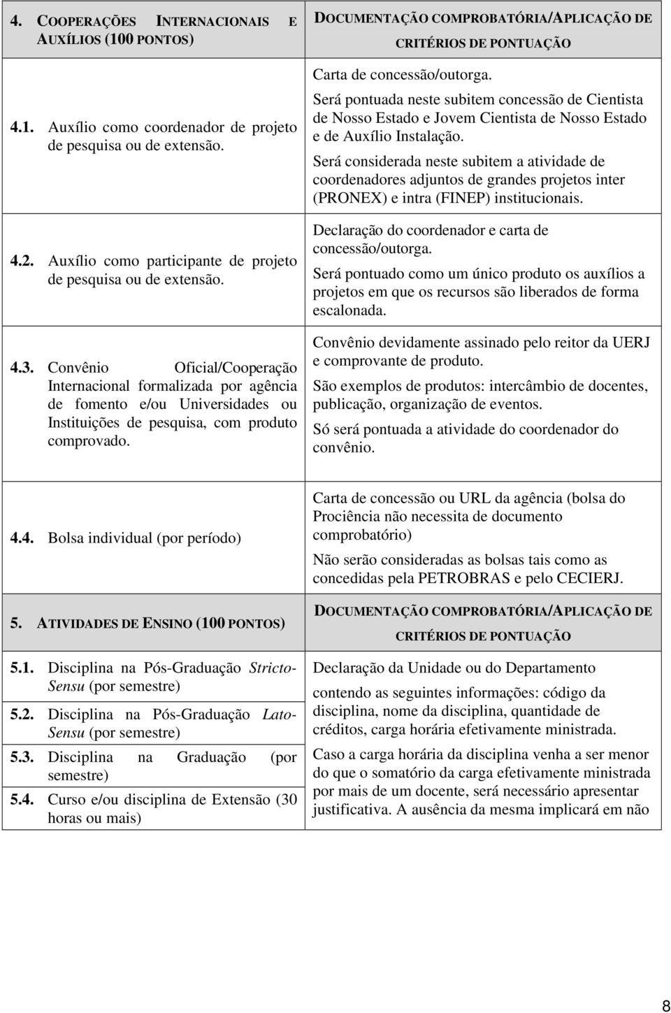 Será pontuada neste subitem concessão de Cientista de Nosso Estado e Jovem Cientista de Nosso Estado e de Auxílio Instalação.