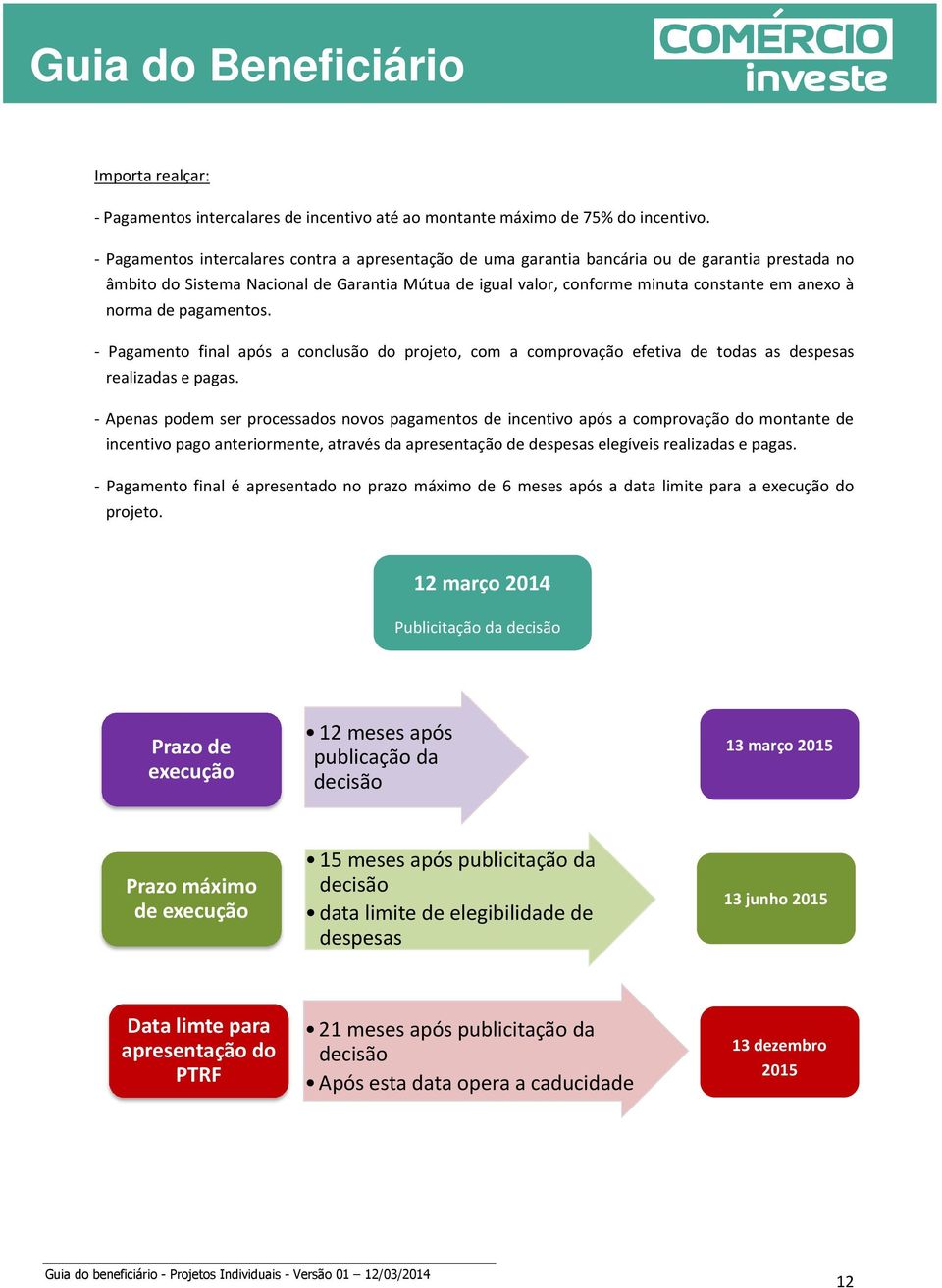 norma de pagamentos. - Pagamento final após a conclusão do projeto, com a comprovação efetiva de todas as despesas realizadas e pagas.